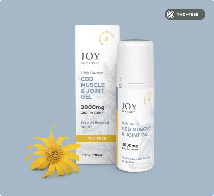 CBD cream- unscented