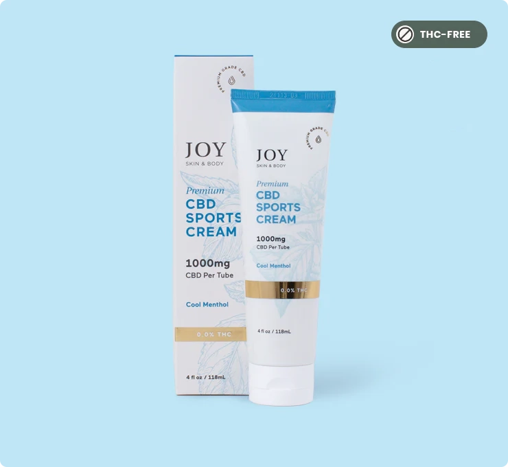 CBD sports cream- cool menthol